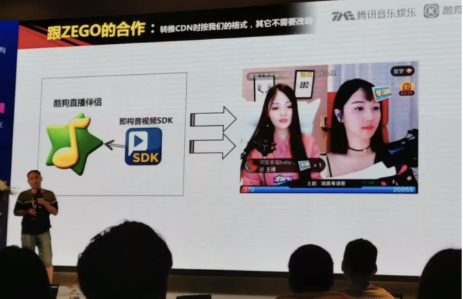 娛樂社交新風(fēng)口，酷狗攜手即構(gòu)上線K房實時合唱解決方案