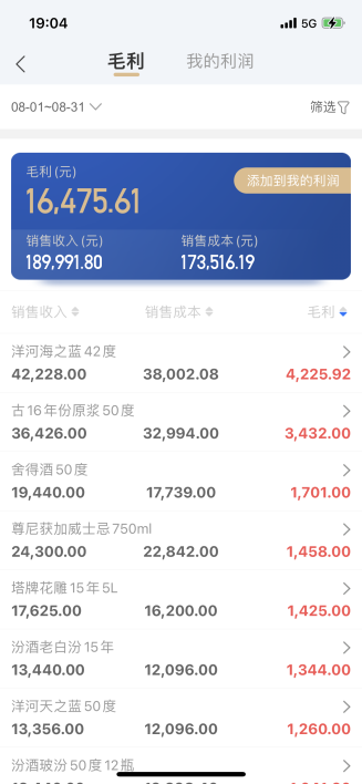 舟易利用數(shù)據(jù)科技賦能快消企業(yè)經(jīng)營(yíng)，破解生意增長(zhǎng)難題