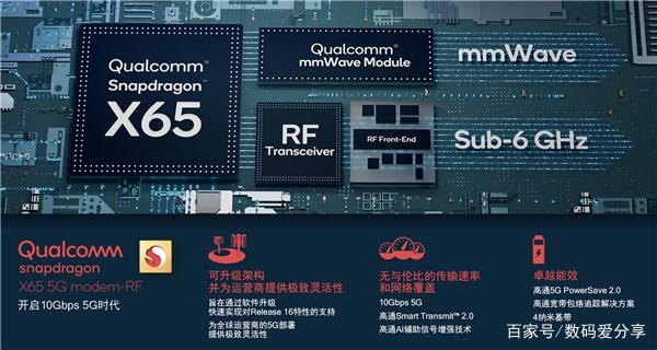 高通擁有5G基帶到天線完整解決方案，不斷推動(dòng)射頻系統(tǒng)技術(shù)升級(jí)