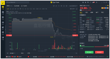 攻克三座大山，壓癟一只貝殼