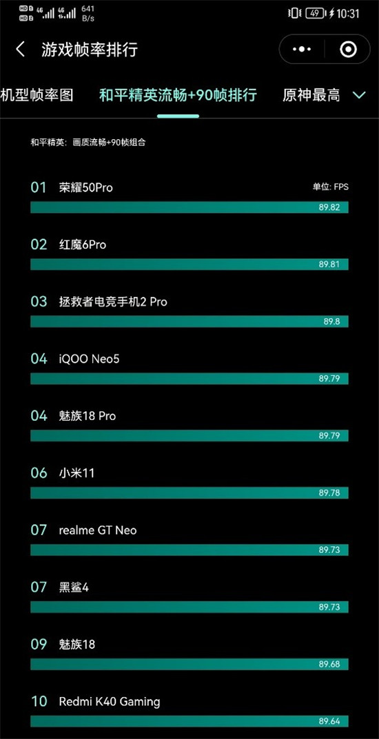 榮耀50系列再獲大眾關注 全方位展現高性價比