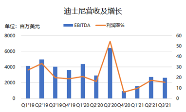 童年時(shí)的米老鼠，已經(jīng)成長(zhǎng)為巨人