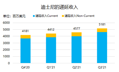 童年時(shí)的米老鼠，已經(jīng)成長(zhǎng)為巨人