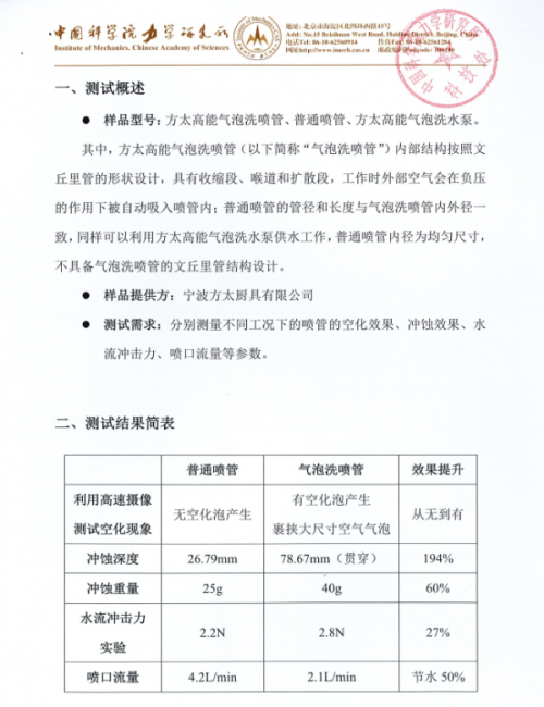 為何方太這款洗碗機(jī)的洗凈能力這么強(qiáng)？只因一項(xiàng)最新的清洗技術(shù)