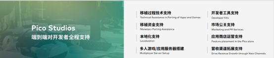 發(fā)力VR電競(jìng)，Pico Studios全力布局全球VR生態(tài)