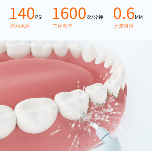 徹底告別刷牙盲區(qū)！素諾智能可視沖牙器C3 pro強在哪里？
