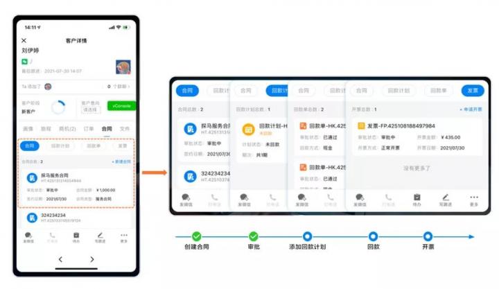 探馬新功能來了！合同功能助力企業(yè)擁抱新辦公方式！