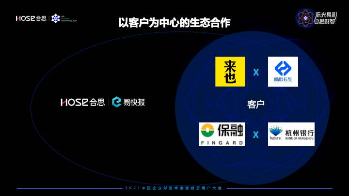 合思·易快報(bào)馬春荃：數(shù)字化時(shí)代撲面而來，如何重構(gòu)未來財(cái)智世界？