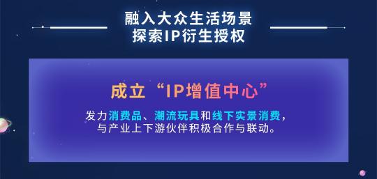 閱文上半年版權(quán)運(yùn)營(yíng)同比增129.8%，富瑞：競(jìng)爭(zhēng)優(yōu)勢(shì)將保持不變，目標(biāo)價(jià)90港元
