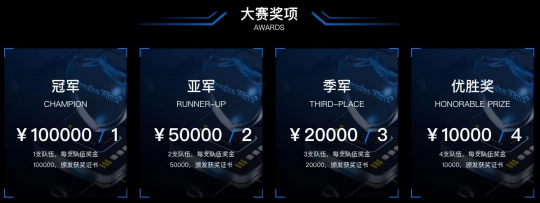 30 萬獎金等你來！第三屆 Apache Flink 極客挑戰(zhàn)賽暨 AAIG CUP 報名開始