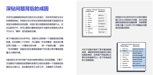 斯圖飛騰Stratifyd:人工智能改善客戶體驗的五個應(yīng)用實例
