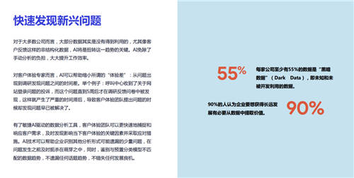 斯圖飛騰Stratifyd:人工智能改善客戶體驗的五個應(yīng)用實例