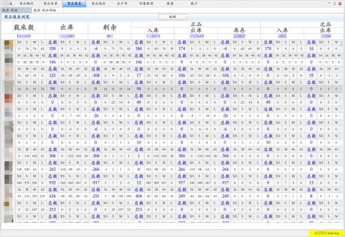 無(wú)需公網(wǎng)IP，花生殼3步實(shí)現(xiàn)服裝進(jìn)銷存ERP遠(yuǎn)程外網(wǎng)訪問(wèn)