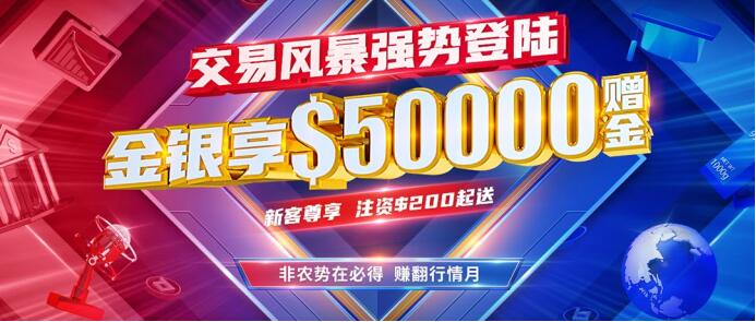 黃金行情風(fēng)暴來襲，皇御環(huán)球新客豪禮助您搶占先機(jī)！