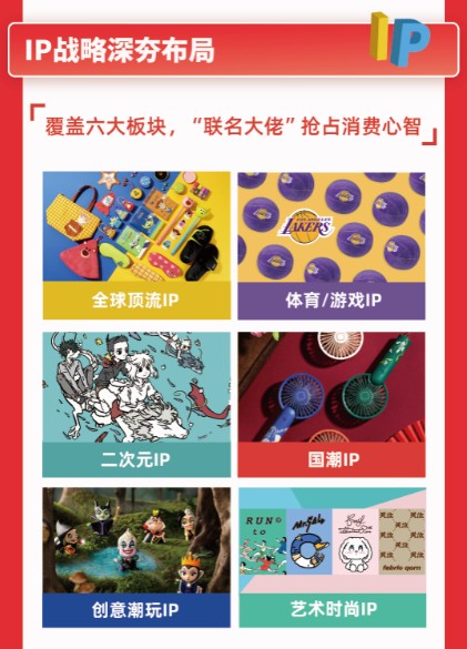 TOP TOY快速狂奔，全球門店新增527家，名創(chuàng)優(yōu)品21財(cái)年Q4財(cái)報(bào)亮點(diǎn)多多