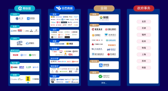 易快報完成10億元人民幣D輪融資，雙輪驅(qū)動戰(zhàn)略引領(lǐng)行業(yè)變革