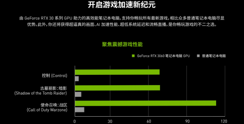 GeForce RTX筆記本，讓你的校園生活“高能無(wú)限”