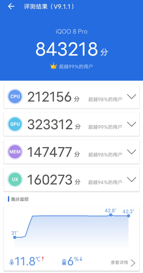 馬上開學(xué)了還沒換手機(jī)？iQOO 8 Pro是5K價(jià)位最佳的選擇