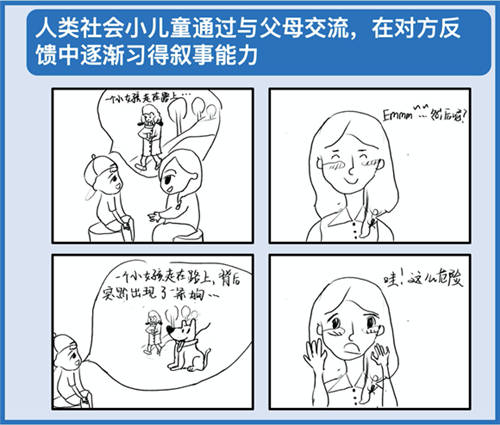 生產(chǎn)效率提升15倍，機(jī)器創(chuàng)意會(huì)取代人嗎？