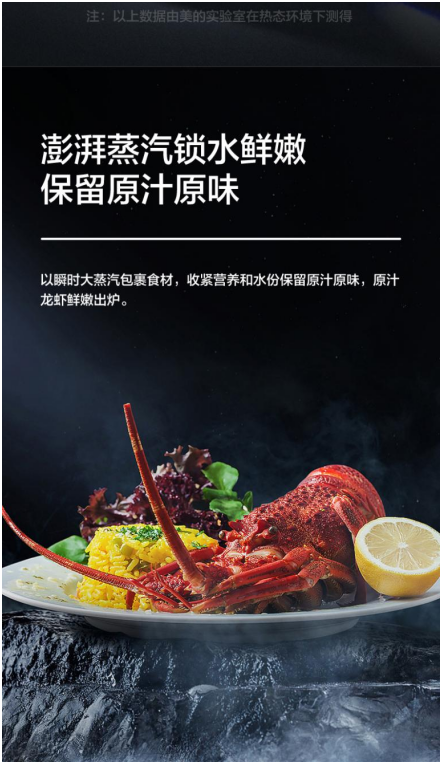 傳遞烹飪生活美學(xué)，美的智能嵌入式蒸烤箱A8讓精致美食變簡單