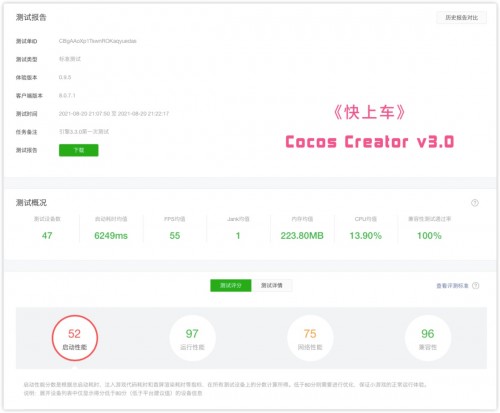 Cocos 引擎 3D 技術(shù)再升級(jí)，打造賽博朋克極致渲染效果