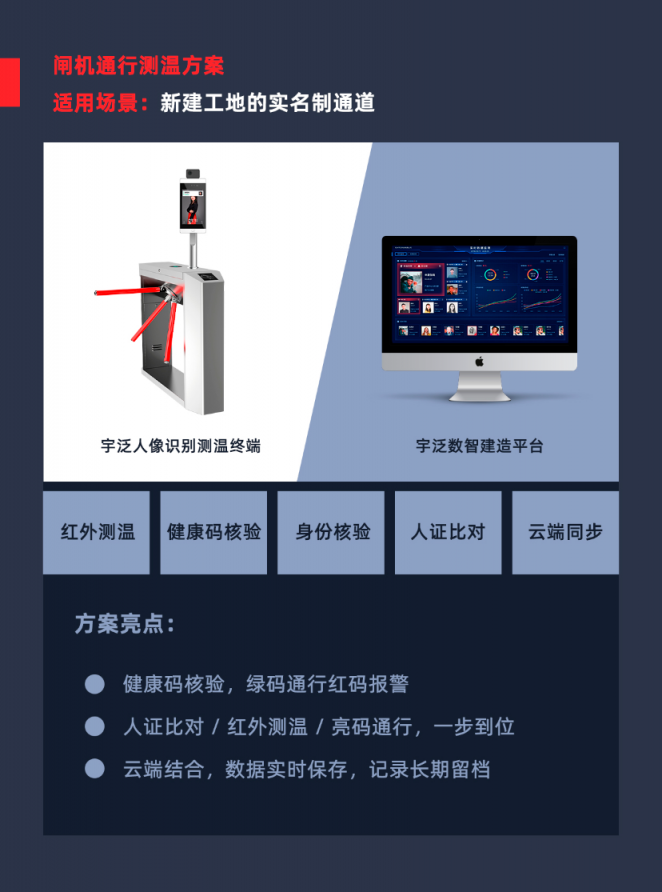工地防疫困難重重？看宇泛數(shù)智建造疫情防控解決方案如何破解