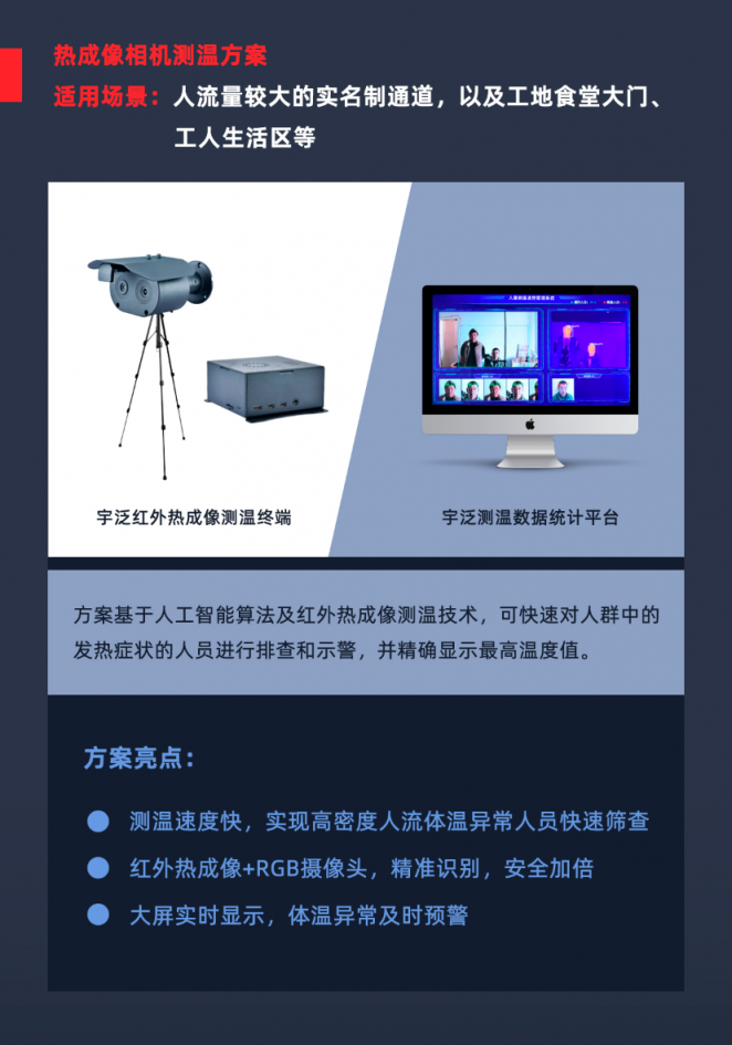 工地防疫困難重重？看宇泛數(shù)智建造疫情防控解決方案如何破解