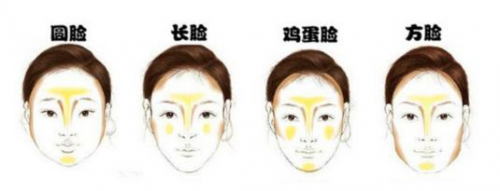 唯品會這些高光美妝產品，用了以后感覺又變美了