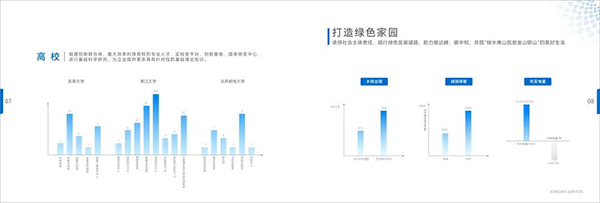 三旺通信發(fā)布服務(wù)白皮書，20年全球連接設(shè)備6千萬