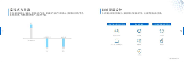 三旺通信發(fā)布服務(wù)白皮書，20年全球連接設(shè)備6千萬