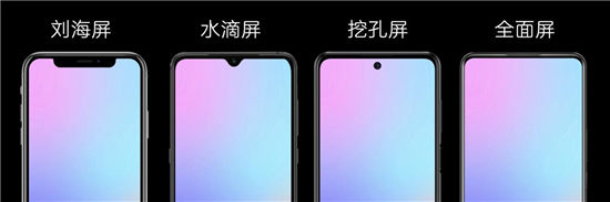 中興等國(guó)產(chǎn)廠商領(lǐng)跑屏下攝像，引領(lǐng)100%全面屏?xí)r代