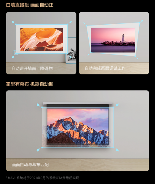 極米史上最強(qiáng)OTA 升級后NEW Z6X將搭載旗艦投影功能