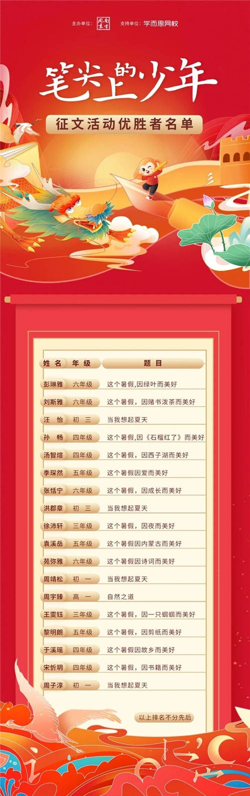 夏天永遠都在，少年們的故事未完待續(xù)……