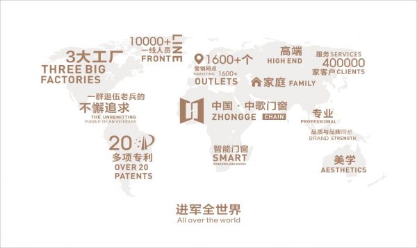 創(chuàng)始人身家近100億，佛山這家門窗企業(yè)連續(xù)5年位居門窗行業(yè)前茅！