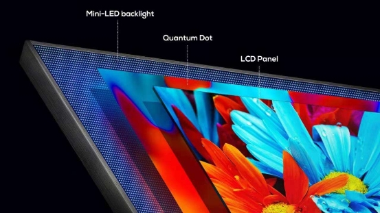 小中見大，TCL Mini LED技術(shù)淺析