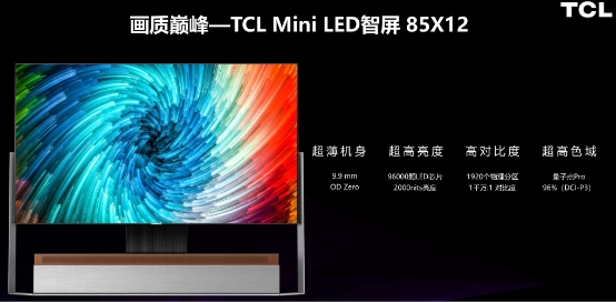 小中見大，TCL Mini LED技術(shù)淺析
