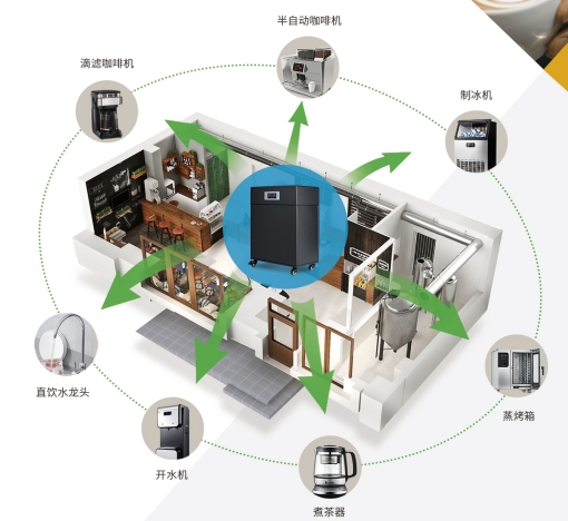 家用凈水器哪個品牌的比較好，濱特爾為何能成為首選？