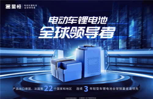 專利構(gòu)筑核心競爭力，星恒技術(shù)致力于普惠利民