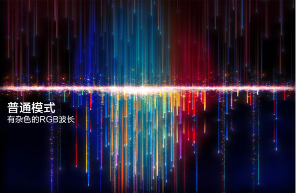 潮流與科技的完美融合！LG NanoCell 電視炫酷來襲！