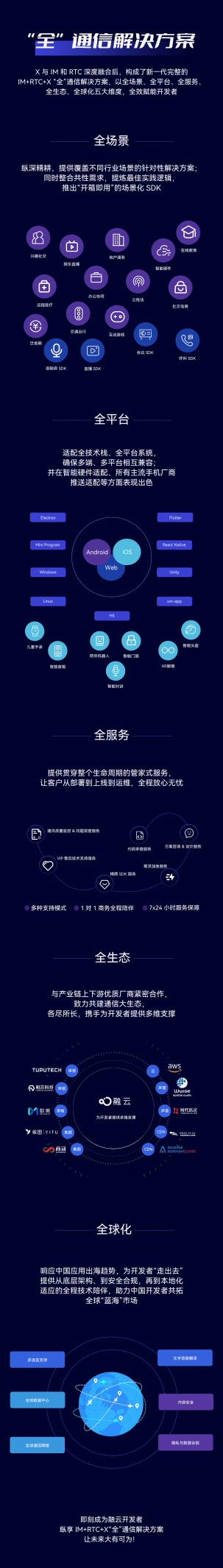 重磅升級！融云推出 IM+RTC+X“全”通信解決方案
