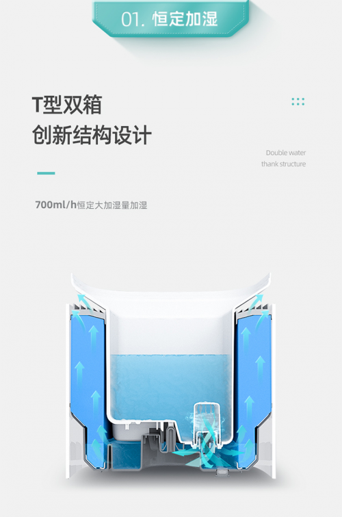 冷蒸發(fā)無霧加濕黑科技突圍，Airapex阿爾卡司凈化無霧加濕器引領消費升級