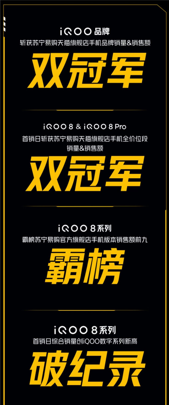 iQOO 8系列究竟有多能打？來看看首銷用戶的反饋