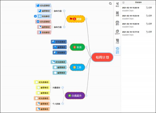 用好這款思維導圖軟件，讀書筆記全搞定！