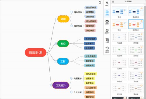 用好這款思維導圖軟件，讀書筆記全搞定！