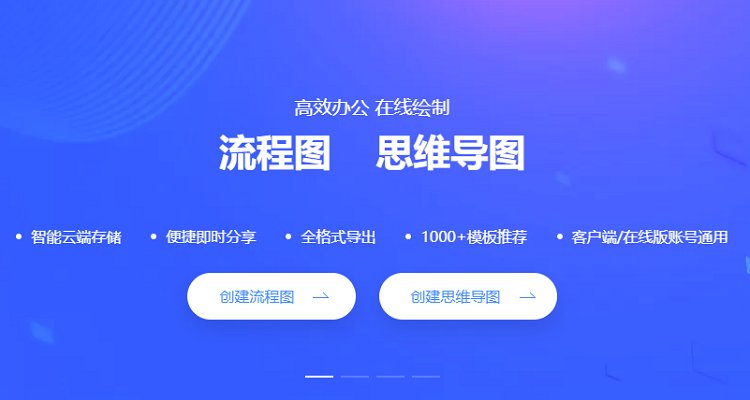 用好這款思維導圖軟件，讀書筆記全搞定！