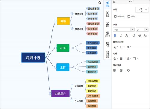 用好這款思維導圖軟件，讀書筆記全搞定！