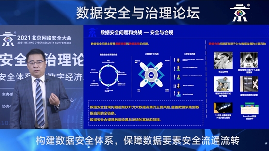 聯(lián)通數(shù)科：構(gòu)建數(shù)據(jù)安全體系，保障數(shù)據(jù)要素安全流通流轉(zhuǎn)