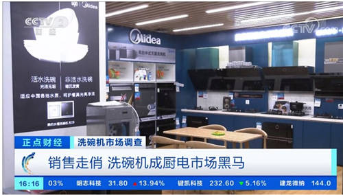 洗碗機(jī)市場迎來爆發(fā)式增長 美的洗碗機(jī)以創(chuàng)新科技加速中國普及