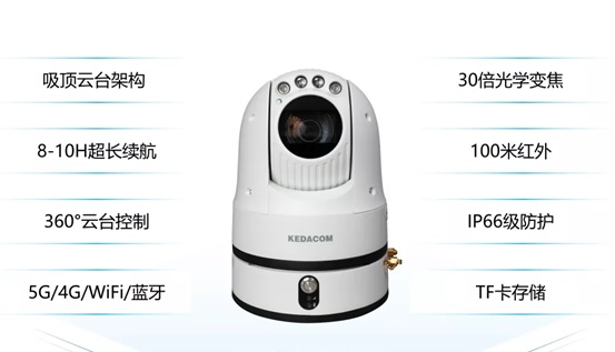 蘇州科達(dá)5G移動哨兵，讓違法無處可遁