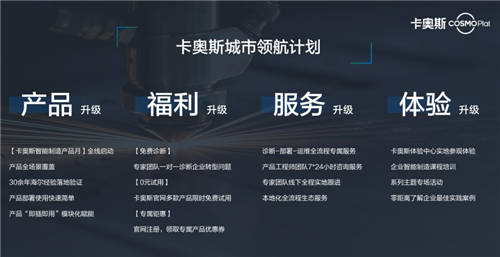 賦能智造成果 彰顯樣板力量 卡奧斯創(chuàng)新之夜圓滿舉行！